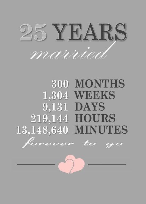 25th Silver Wedding Anniversary Typography Milestone Countdown card #A… | 25th wedding anniversary quotes, 25th wedding anniversary wishes, 25th wedding anniversary 25th Wedding Anniversary Quotes, 25th Anniversary Quotes, 25th Wedding Anniversary Decorations, 25th Wedding Anniversary Wishes, 25th Anniversary Decorations, 25th Wedding Anniversary Cakes, 25th Wedding Anniversary Party, Happy 25th Anniversary, 25 Wedding Anniversary Gifts