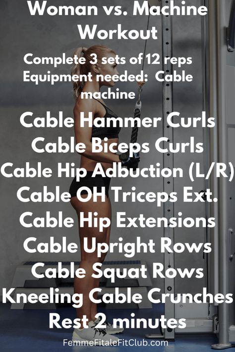 Power Cage Workout, Exercise Crunches, Gym Workouts For Women, Cable Workouts, Smith Machine Workout, Cable Machine Workout, Gym Workouts Machines, Fitness Accountability, Workout Instructions