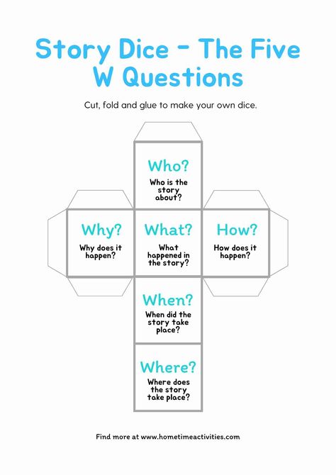 Five W Questions - Who What When Where Why - Home Time Activities Activity Dice, Story Dice, Birthday Morning Surprise, 2nd Grade Activities, Birthday Morning, Scissor Skills, About Facebook, Homeschool Planning, Time Activities