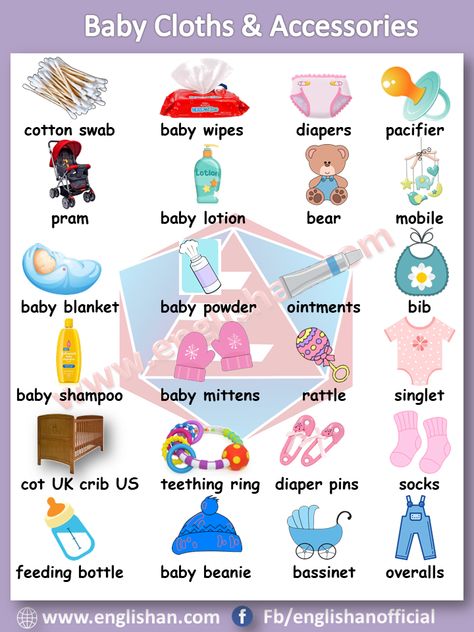 Baby Cloths & Accessories Vocabulary with images and Flashcards, this lesson helpful for student and learner to improve their Baby Cloths & Accessories vocabulary in English. Baby Clothes Names, Basic English Vocabulary, Picture Vocabulary, Grammar For Kids, Teaching Vocabulary, Kids English, English Vocab, English Language Teaching, English Lessons For Kids