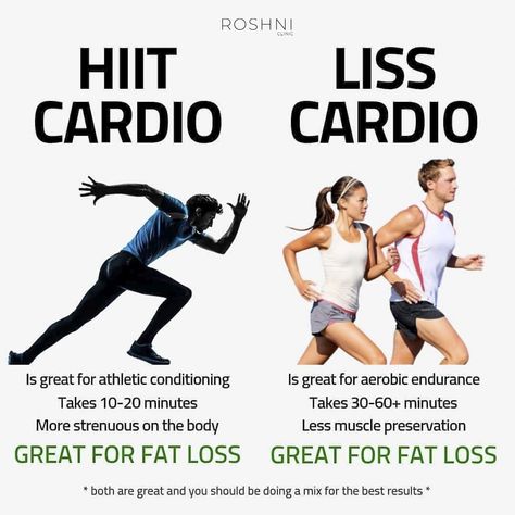 HIIT vs LISS Cardio For Fat Loss🔥 -- The argument never ends between the merit of either high intensity interval training (HIIT) or low intensity steady state (LISS) cardio in terms of their benefits and for fat loss. Advocates of either will state that their form of cardio is far better than the other. The HIIT people brag about the afterburn effect while the LIIS people brag about being in the "fat burning zone". Here is the truth: both are amazing and both have incredible benefits to your he Liss Cardio, Cardio For Fat Loss, Build Muscle Mass, Fitness Routines, Fast Fat Loss, Hiit Cardio, High Intensity Interval Training, Interval Training, Muscle Mass