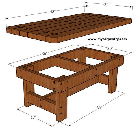 Diy Coffee Table Plans, Coffee Table Plans, Wood Furniture Plans, Wood Table Diy, Rustic Wood Furniture, Wooden Pallet Furniture, Wooden Pallet Projects, Furniture Plans Free, Diy Coffee Table