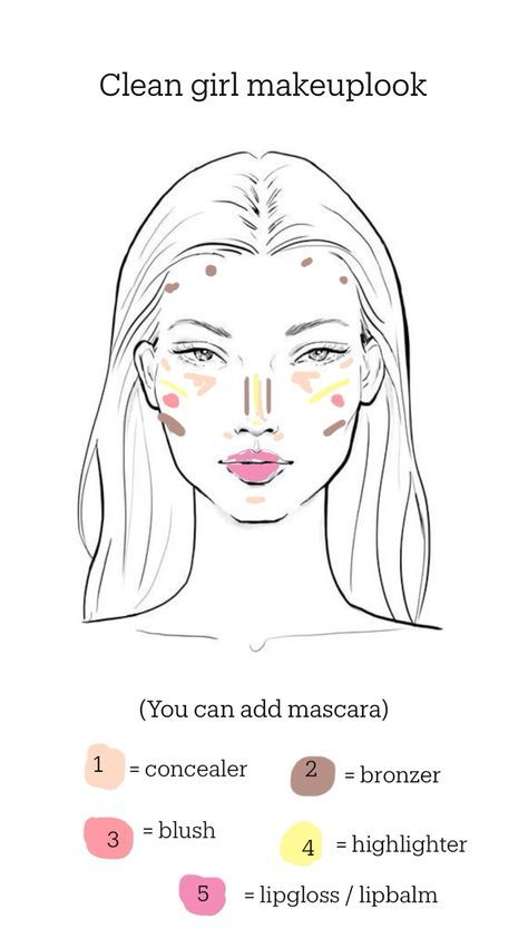 How To Do A Clean Girl Makeup Look, Wear To Put Makeup, Short Makeup Routine, Clean Girl Makeup Placement, Make Up Looks For Middle School, Preppy Make Up Routine, Makeup Inspo Clean Girl, Where To Apply Makeup Cheat Sheets, Make Up For 13 Yrs Old