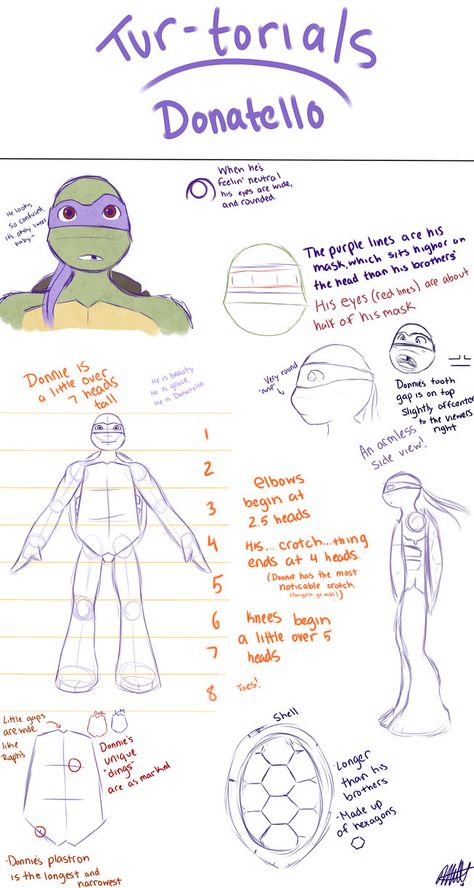 Tumblr, Tmnt 2012 Donnie Reference, Tmnt 2012 Art Style, Tmnt Anatomy, Donatello Drawing, Ninja Turtles Art Draw, 2012 Donatello, Ninja Turtle Drawing, Donatello Ninja Turtle