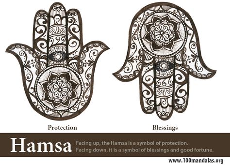 Did you know that the Hamsa symbol may be drawn with the fingers pointing up or down? Each direction has a different meaning. Pointing up it is like saying “stop” and is a symbol of pro… Hand Tattoo Meaning, Hamsa Tattoo Meaning, Hasma Tattoo, Hamsa Hand Art, Hamsa Tattoo Design, Hamsa Hand Tattoo, Hamsa Hand Jewelry, Hamsa Symbol, Hamsa Design