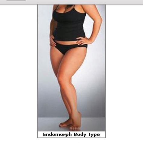 Body types Average Body Type, Body Type Women, Body Type Diet, Endomorph Body Type, Workout Man, Different Body Types, Body Types Women, Average Body, Weights For Women