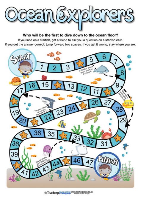 Explore the oceans around the world with our pack of resources! It includes a guide to the topic (in PDF and Powerpoint formats), information about ocean animals, a range of exciting classroom activities and display materials too! Ocean Games, Ocean Lesson Plans, 5 Oceans, Board Game Template, Ocean Projects, Continents And Oceans, Ocean Activities, Homeschool Social Studies, Library Activities