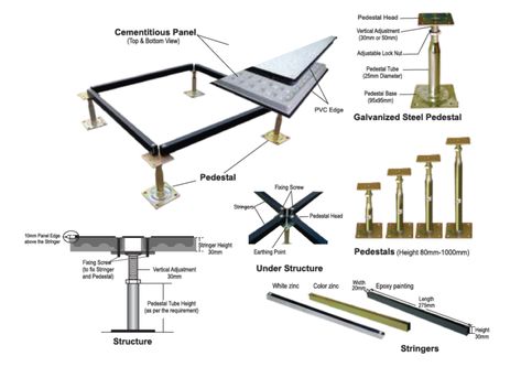 RAISED ACCESS FLOORING (PVC & STEEL) - Construction Raised Floor Detail, Raised Floor, Portable Stage, Architecture Portfolio Design, Joinery Details, Pvc Flooring, Interactive Installation, Steel Panels, Cement Tiles