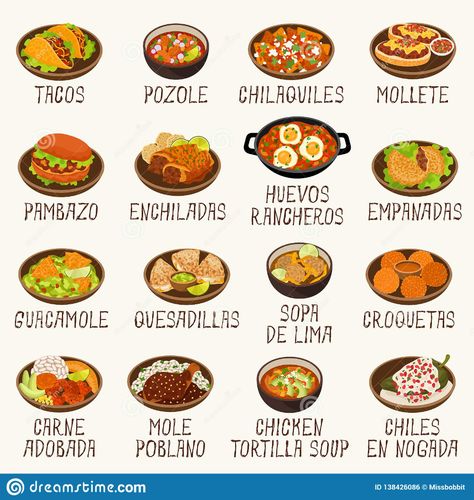 Mexican Food Vector Illustration Set Stock Vector - Illustration of enchiladas, food: 138426086 Essen, Mexican Food Names, Arabisk Mad, Thai Food Menu, Food Infographic, Thailand Food, Mediterranean Cuisine, Food Names, Middle Eastern Recipes