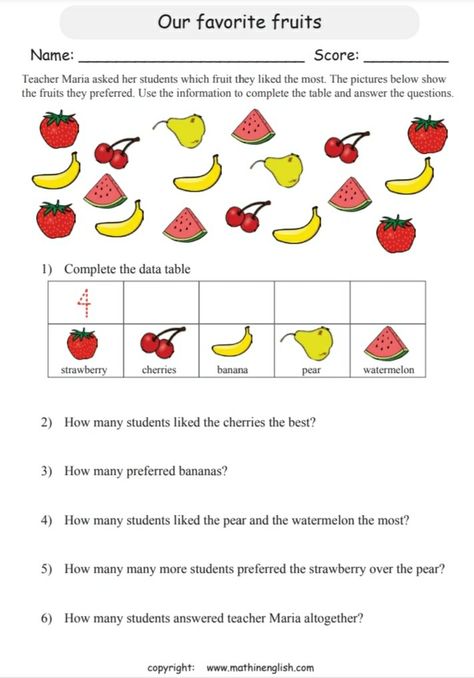 Data Handling Grade 3 Worksheets, Data Handling For Grade 2, Data Handling For Class 1, Picture Graph Worksheets, Preschool Homework, Bar Graph Template, Reading Graphs, Articles Worksheet, Data Handling