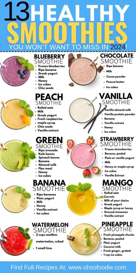 13 Healthy Smoothies You Won't Want to Miss in 2024! If you're looking for some easy smoothie recipes, then you need to check this list out! It includes smoothies like a green smoothie, a pineapple ginger smoothie, a strawberry smoothie, a blueberry smoothie, a kiwi smoothie, a mango smoothie, a peach smoothie, a chocolate smoothie, a watermelon smoothie, a banana smoothie, and a vanilla smoothie! You'll love these easy smoothies! Homemade Smoothies Recipes Healthy, Ingredients Recipes List, Quick And Easy Smoothies, Healthy Drinks Recipes Smoothies Fitness, Smoothy Recipes For Kids Easy, How To Make A Banana Smoothie, Easy Keto Smoothie Recipes, Smoothie Recipes No Banana, Yummy Breakfast Ideas Healthy