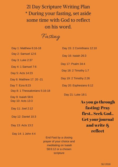 Daniel Fasting 21 Day Devotions, How To Do The Daniel Fast, Spiritual Fasting For Healing, 21 Day Fasting Plan, 21 Day Prayer And Fasting, Fasting For 3 Days, What Is The Daniel Fast, Christian Fasting Ideas, Fasting Journal Ideas