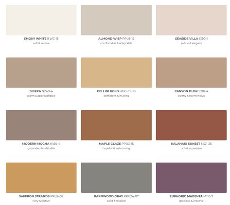 Paint Color Trends for 2021 – Welsh Design Studio Canyon Dusk Behr Paint, Paint Colors Of The Year, Paint Colors Behr, Behr Color Trends, Burgundy Walls, Valspar Colors, Warm Paint Colors, Behr Colors, Paint Trends