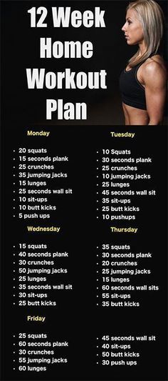 Workout Plan Ideas From 100 Different People  Beauty Fashion & Fitness Tips Simple Workout Plan, Workout Morning, 12 Week Workout, Home Workout Plan, Mental Health Articles, Fitness Career, Fitness Routines, Trening Fitness, Health And Fitness Articles