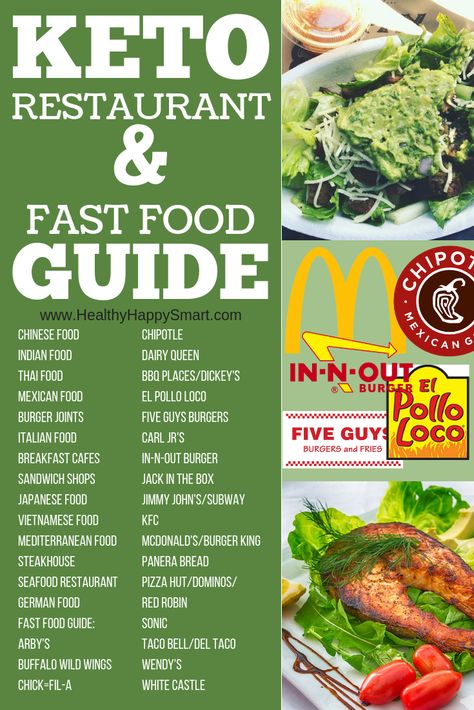 Eating out on Keto guide - what to eat at restaurants or fast food if you're on a Keto Diet. #Keto #LCHF Keto Restaurant, Keto Fast Food, Keto Guide, Keto Fast, Low Carb Diets, Keto Food List, 1200 Calories, Keto Diet Menu, Diet Food List