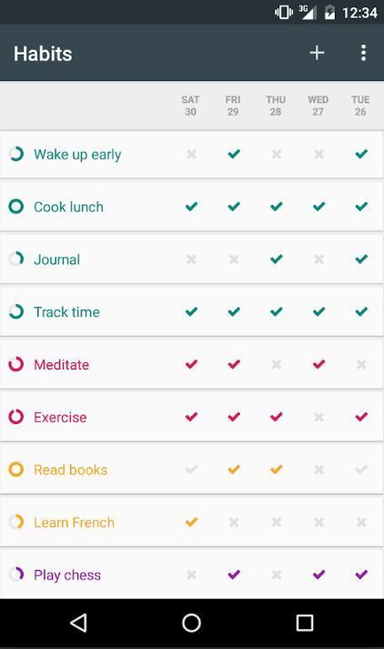 Loop Habit Tracker: For Help Building Good Habits #habits #morningroutine #routine #bestapps #habitapps #developgoodhabits #apps Routine Apps, Routine App, Habit App, Habit Tracker App, Daily Routine Habits, Best Morning Routine, Alarm App, Self Help Skills, Best Morning