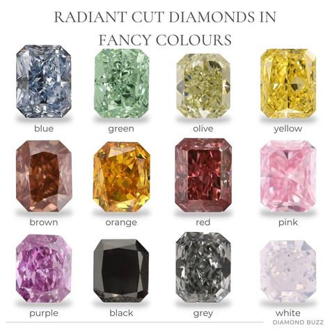 DIAMOND BUZZ on Instagram: “RADIANT CUT DIAMONDS IN FANCY COLOURS Which one would you prefer? Diamonds: @leibishjewelry” Natural Philosophy, Vishnu Wallpapers, Faberge Eggs, Literature Quotes, Colorless Diamond, Radiant Cut Diamond, Lord Vishnu, Radiant Diamond, Fancy Diamonds