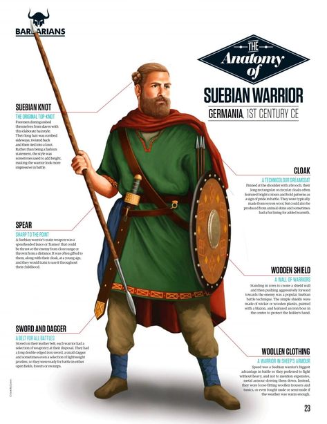 Germanic Tribes Warriors, Hairstyle Drawings, Germanic Warrior, Hairstyles Man, Fantasy Story Ideas, Warriors Illustration, Germanic Tribes, Mens Hairstyle, Ancient Warfare