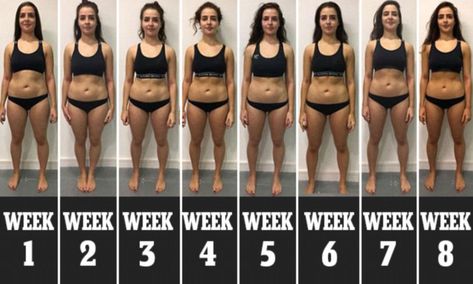 8 week weight-loss plan saw a London woman lose a stone Burpees, Healthy Hacks, Lose A Stone, Weights For Women, Healthy Smoothie, Lose Body Fat, Stubborn Belly Fat, 8 Weeks, Transformation Body