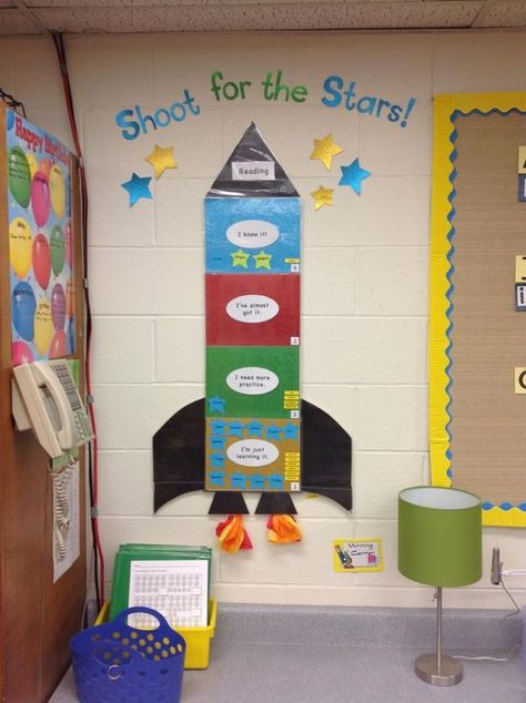 Classroom Data Walls in Elementary Schools                                                                                                                                                     More: Internet Friends Meeting, Classroom Data Wall, Data Walls, Data Boards, Classroom Decoration Ideas, Data Wall, Diy Classroom Decorations, Shoot For The Stars, Elementary Classroom Decor