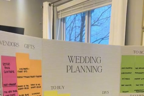 Wedding Todo Board, Wedding Planning Organization Board, Wedding Checklist Board, Wedding Planning Trifold Board, Wedding Board Planning, Wedding Sticky Note To Do List, Wedding Planning Board Diy Sticky Notes, Wedding Planning Post It Board, Wedding To Do List Poster Board