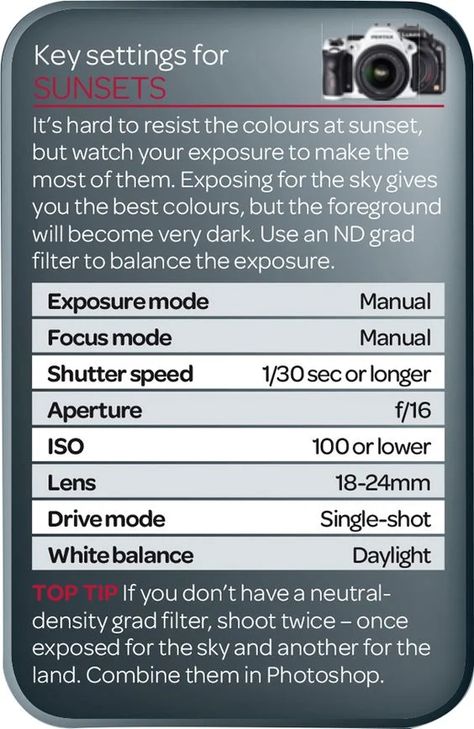 Photography Cheat Sheet: Settings for Photographing Sunsets Sunset Camera Settings, Camera Settings Cheat Sheet, Best Camera Settings, Photography Cheat Sheet, Manual Photography, Digital Photography Lessons, Dslr Photography Tips, Photography Settings, Camera Aesthetic