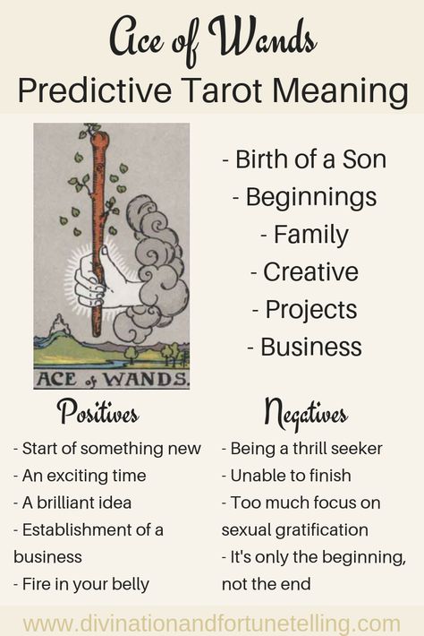 Ace of Wands: Predictive Tarot Card Meanings — Lisa Boswell Ace Of Wands Tarot Meaning, Tarot Card Meanings Cheat Sheets, Tarot Illustration, Ace Of Wands, Tarot Interpretation, Wands Tarot, Card Meanings, Tarot Cards For Beginners, Learning Tarot Cards