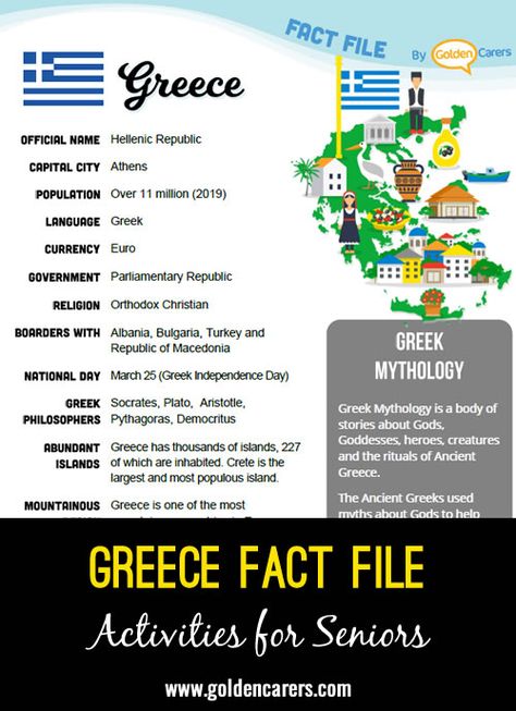 Greece Fact File Greece World Thinking Day, Fact File Ideas, Greece School Project Ideas, Greece Activities For Kids, Greece Unit Study, Greece Geography, Greece Civilization, Ancient Greece Homeschool, Speak Greek