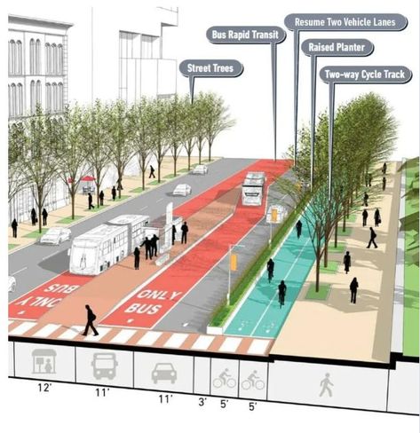 Urban Transportation Design, Urban Street Design Architecture, Street Section Architecture, Road Section Urban Design, Street Sections Urban Design, Urban Planning Presentation, Pedestrian Street Design, Town Planning Urban Design, Urban Design Masterplan