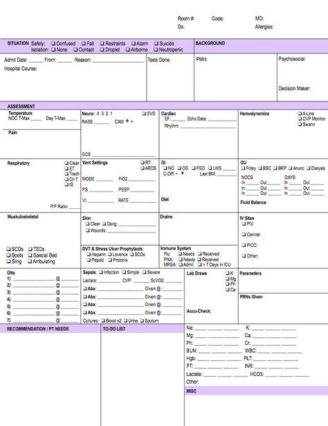 Isn't it the most beautiful thing you've ever seen? Nurse Brain Sheet, Nursing Cheat Sheet, Nurse Report Sheet, Nursing Cheat, Nursing Assessment, School Nursing, Nursing School Survival, Critical Care Nursing, Nursing School Studying