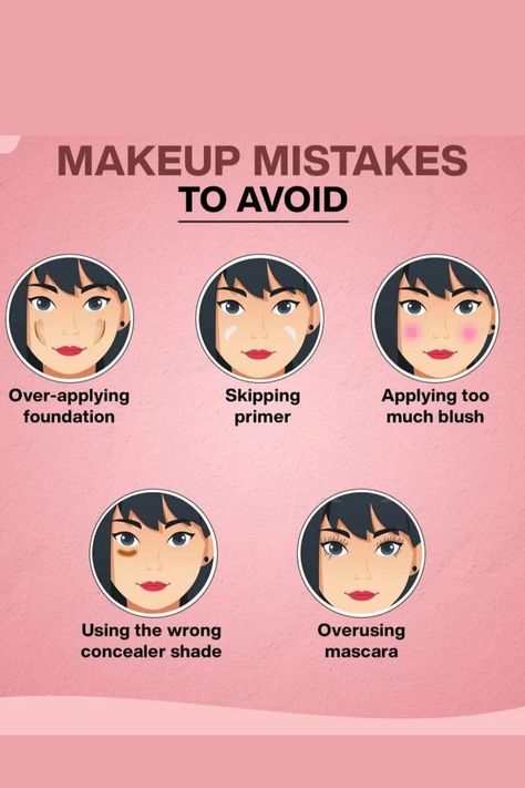 How To Find Your Foundation Shade, How To Avoid Cakey Makeup, Makeup Journal, Makeup Skills, Beauty Mistakes, Essential Makeup, Makeup Fails, Foundation Tips, Makeup Order