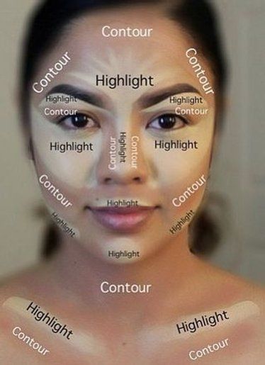 Picture of Start Contouring Makeup Instructions, Easy Contouring, Make Up Mata, Teknik Makeup, Contouring For Beginners, Contouring Makeup, Makeup Tip, Smink Inspiration, Beauty Make-up