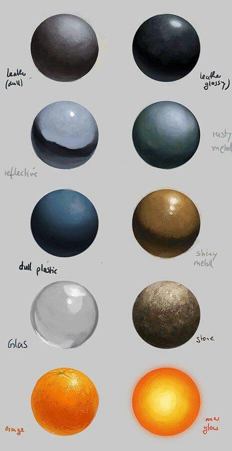 Shading Affinity Photo, Industrial Design Sketch, Digital Painting Tutorials, Motion Graphic, Art Instructions, Chiaroscuro, Drawing Tutorials, Digital Art Tutorial, Painting Tips