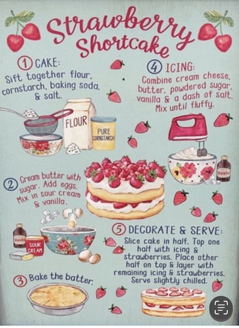 Cartoon Food Recipes, Easy Beginner Recipes, Aesthetic Recipe Book, Baking Recipes Aesthetic, Cottagecore Food Recipes, Homemade Recipe Books, Strawberry Shortcakes, Recipe Notebook, Recipe Book Diy