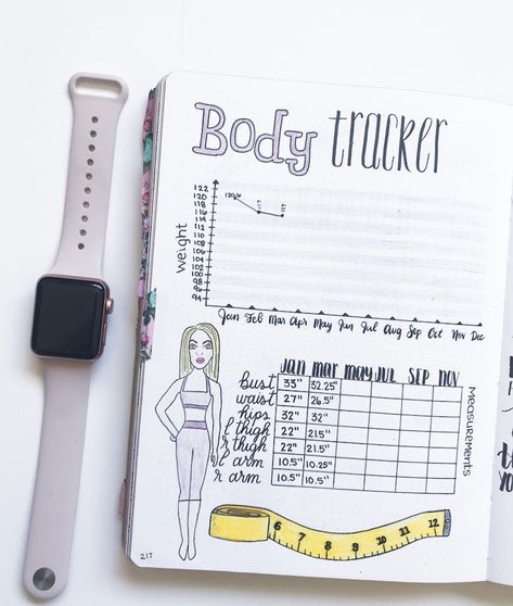 5 Must-Have Health and Fitness Bullet Journal Spreads - The Petite Planner Fitness Bullet Journal, Body Tracker, Notesbog Design, Bullet Journal Health, Bullet Journal 2019, Bullet Journal Spreads, Bullet Journal Tracker, Bullet Journal Mood, Journal Spreads