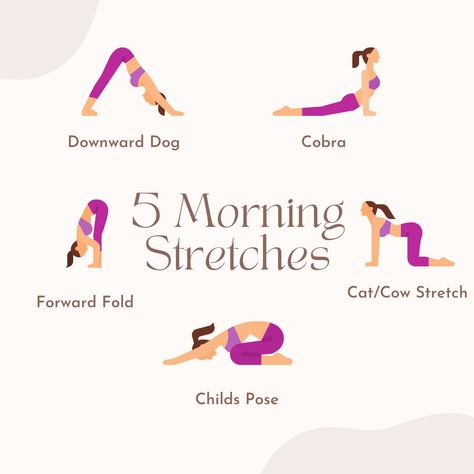 Infographic showing 5 yoga stretches you can do every morning for a total of 5 minutes to loosen and relax your muscles. Easy Morning Workout, Quick Morning Workout, Morning Stretch, Bolesti Chrbta, Morning Yoga Routine, Morning Stretches, Swollen Legs, Daily Yoga Workout, Quick Workout Routine