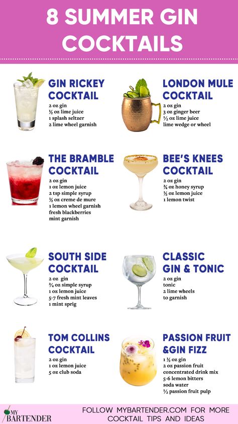 Summer Gin Cocktails Simple Cocktail Recipes Gin, Cocktail Recipes Uk, Coctails Recipes Sweet, Gin Soda Cocktails, Healthy Gin Cocktails, Gin And Sprite Cocktails, Best Gin Cocktails Recipe, Fresh Cocktails Summer Drinks, Dry Gin Cocktails