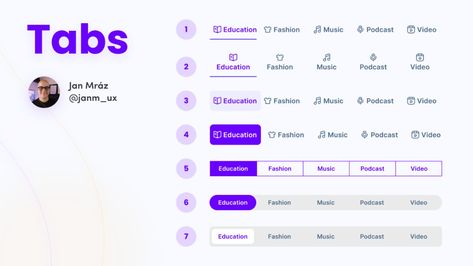 Jan Mraz - UX / UI Designer on Twitter: "In this post, I’m focusing on a component called tabs. 7 variants of the same component were collected in one post for inspiring your next design.💡 Which one is your favorite? #ux #ui #userexperience #userinterface #uxdesigner #uidesign https://t.co/yENqLWVyAE" / Twitter Tab Website Design, Website Tabs Design, Color Style Guide, Ui Components Design, Figma Components, Switch Ui, Design System Ui, Navigation Ui, Tabs Ui