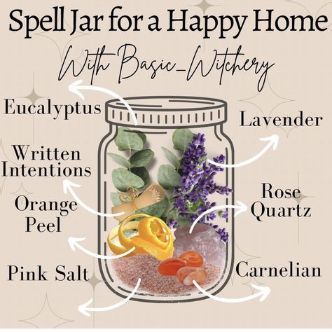 Health Spell Jar, Medicinal Herbs Remedies, Health Spell, Happiness Spell, Witches Jar, Goddess Magick, Kitchen Witch Recipes, Black Moon Lilith, Witchcraft Spells For Beginners