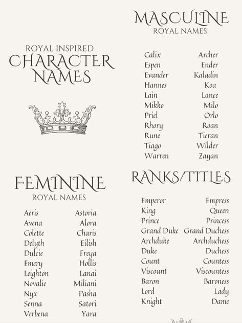 Names That Mean Royal, Fantasy Names With Meaning Forest, Name For Book Characters, Royal Names Aesthetic, Names For Princes, Dnd Kingdom Names, Regal Last Names, Prince Names Ideas, Beautiful Last Names With Meaning