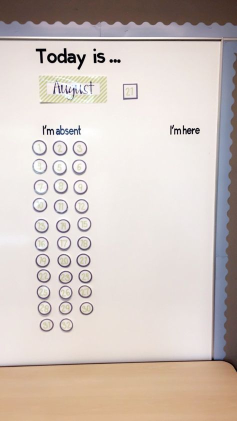 Classroom Routines And Procedures, Classroom Routines, Office Phone, Classroom Community, Fifth Grade, School Organization, Landline Phone, Leadership, Education