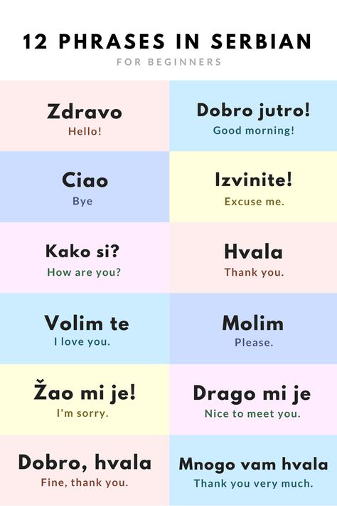 Basic Serbian Phrases for Travel Spain Language Learn Spanish, Spanish For Travelers, Spain Vocabulary, Spain Words, Places In Spanish, Spanish Travel Phrases, Language Learning Spanish, Spain Language, Portuguese Phrases