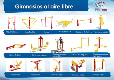 Descripción espacio: Gimnasios al aire libre | by Andrea gutierrez | Bogotá deportiva | Medium Andrea Gutierrez, Playground Equipment, Private Jet, Business Travel, Plein Air, Gym