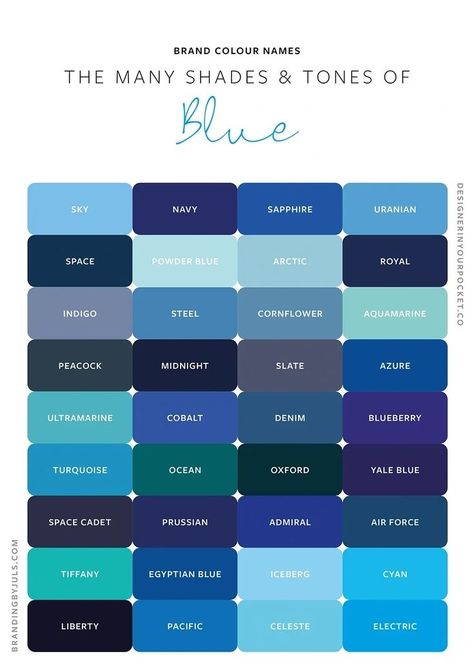 Unique Color Names, Colour Shade Card, Color Names Chart, Colour Names, Project Website, Deep Autumn Color Palette, Color Knowledge, Colour Psychology, Tones Of Blue