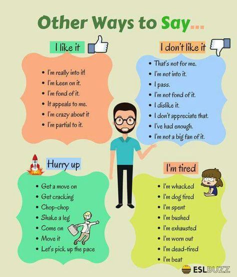 Other Ways To Say, Teaching English Grammar, English Learning Spoken, Conversational English, Learn English Grammar, Interesting English Words, Words And Phrases, English Language Teaching, English Writing Skills