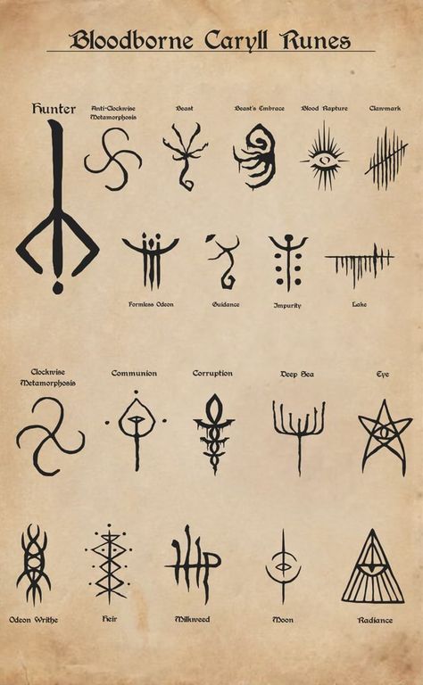 Bloodborne Caryll Runes HD Bloodborne Runes Tattoo, Dark Souls Tattoos, Dark Magic Tattoo, Bloodborne Tattoo Ideas, Dark Fantasy Tattoo Ideas, Dark Magic Symbols, Soulsborne Tattoo, Eldrich Horrors, Bloodborne Caryll Runes