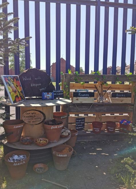 Early Years Outdoor Provision, Preschool Outdoor Environment, Eyfs Outdoor Small World Area, Year 2 Outdoor Provision, Eyfs Outdoor Creative Area, Ece Outdoor Environments, Outdoor Art Station, Forest School Storage, Outdoor Ideas Eyfs