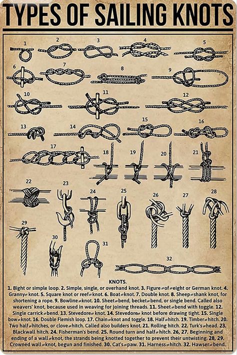 Knots For Hanging Things, Boating Knots, Marine Knots, Scout Knots, Sailors Knot, Sailing Knots, Sailor Knot, Survival Knots, Nautical Knots