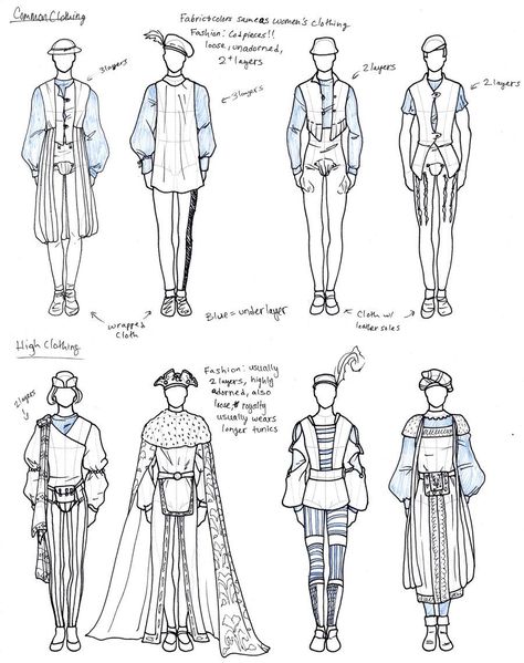 1500s Fashion, Medieval Men, Costume Carnaval, Medieval Clothes, Clothing Sketches, Medieval Costume, Fashion Sketchbook, Medieval Clothing, Interesting Ideas