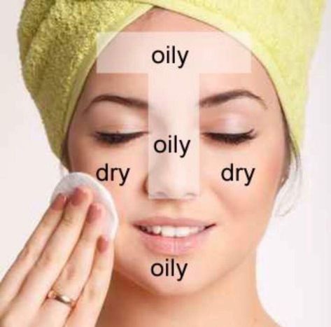 SKIN TYPE GUIDE for glowing skin. FOLLOW US ⠀- click on bio link for blog⠀⠀⠀⠀ ⠀⠀⠀⠀⠀⠀⠀⠀ #confidentbeaute #clearskin #claymask #healthyskin #exfoliate #organicskincare #skintreatment #purebeauty #acne #plantpower #skincaretips #eatclean #moisturizer #veganskincare #vegancommunity #skincareproduct #antioxidants #daycream #skin #skincare #nontoxicbeauty #skincareluxury #organicliving #organicbeauty #allnaturalbeauty⠀⠀⠀ Forehead Acne, Normal Skin Type, Skin Care Routine For 20s, Combination Skin Type, Skin Regimen, Japanese Skincare, Skin Care Order, Glow Skin, Clear Skin Tips